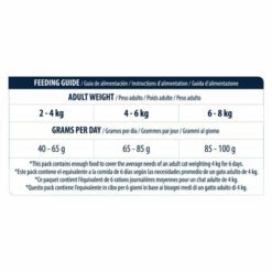 Affinity Advance Adult Huhn & Reis - Katze -Trixie Verkäufe 2024 affinity advance adult kip en rijst kat 178258 0500 none