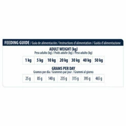 Affinity Advance Veterinary Diets Atopic Hund -Trixie Verkäufe 2024 affinity advance veterinary diets atopic hond 177424 0500 none