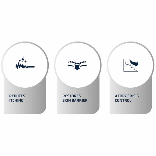 Affinity Advance Veterinary Diets Atopic Mini Hund 8 Affinity Advance Veterinary Diets Atopic Mini Hund – Bild 6