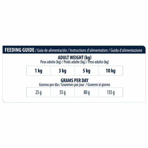 Affinity Advance Veterinary Diets Atopic Mini Hund 6 Affinity Advance Veterinary Diets Atopic Mini Hund – Bild 4