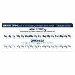 Affinity Advance Veterinary Diets Renal Hund 17 Affinity Advance Veterinary Diets Renal Hund -Trixie Verkäufe 2024 affinity advance veterinary diets renal hond 177355 0500 none