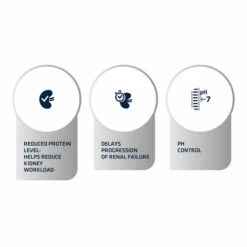 Affinity Advance Veterinary Diets Renal Katze -Trixie Verkäufe 2024 affinity advance veterinary diets renal kat 176887 0500 none