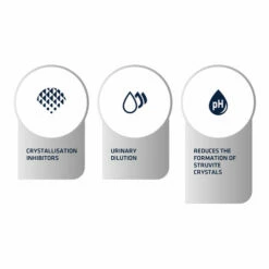 Affinity Advance Veterinary Diets Urinary Katze -Trixie Verkäufe 2024 affinity advance veterinary diets urinary kat 176908 0500 none