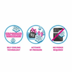 CoolPets Premium Cooling Mat 13 CoolPets Premium Cooling Mat -Trixie Verkäufe 2024 coolpets premium cooling mat 160988 0500 none