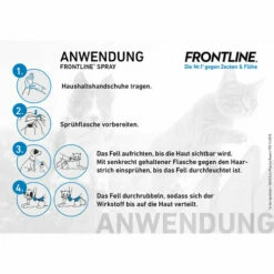Frontline Spray Gegen Zecken Und Flöhe Für Hunde Und Katzen 11 Frontline Spray Gegen Zecken Und Flöhe Für Hunde Und Katzen -Trixie Verkäufe 2024 frontline spray 183898 0500 none