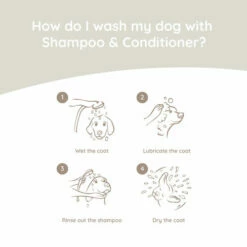 Greenfields Dog Shampoo & Conditioner -Trixie Verkäufe 2024 greenfields dog shampoo conditioner 220838 0500 none
