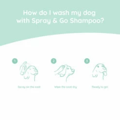 Greenfields Spray & Go Trockenshampoo 5 Greenfields Spray & Go Trockenshampoo -Trixie Verkäufe 2024 greenfields spray go droogshampoo 220864 0500 none