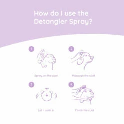 Greenfields Yorkshire Terrier Care Set -Trixie Verkäufe 2024 greenfields yorkshire terrier care set 220893 0500 none