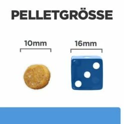 Hill's D/d Food Sensitivities - Prescription Diet - Canine 8 Hill's D/d Food Sensitivities - Prescription Diet - Canine -Trixie Verkäufe 2024 hills dd food sensitivities prescription diet canine 217916 0500 none