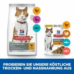 Hill's Science Plan Sterilised - Adult Cat -Trixie Verkäufe 2024 hills science plan feline adult sterilised chicken 218811 0500 none