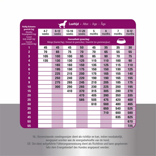 Prins ProCare Croque Junior Performance 7 Prins ProCare Croque Junior Performance – Bild 5