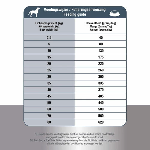 Prins ProCare Croque Senior Superior 8 Prins ProCare Croque Senior Superior – Bild 6