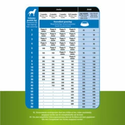 Prins ProCare Grainfree Adult Pro Energy 11 Prins ProCare Grainfree Adult Pro Energy -Trixie Verkäufe 2024 prins procare grainfree adult pro energy 171514 0500 none