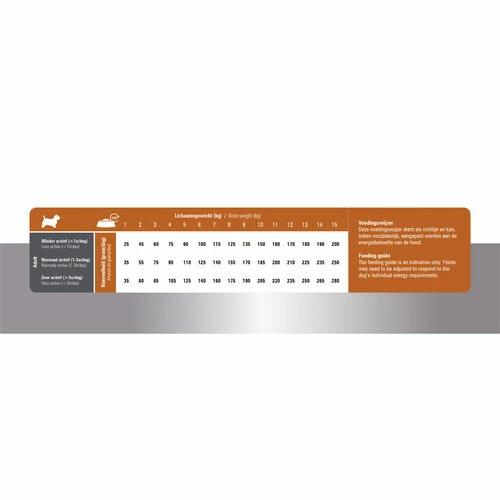 Prins ProCare Mini Lamb & Rice Hypoallergenic 7 Prins ProCare Mini Lamb & Rice Hypoallergenic – Bild 5