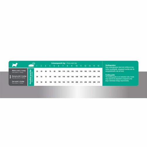 Prins ProCare Mini Resist Calm 7 Prins ProCare Mini Resist Calm – Bild 5