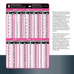 Prins ProCare Protection Puppy -Trixie Verkäufe 2024 prins procare protection puppy 171856 0500 none