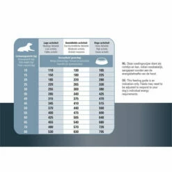 Prins ProCare Protection Senior Fit -Trixie Verkäufe 2024 prins procare protection senior fit 171877 0500 none