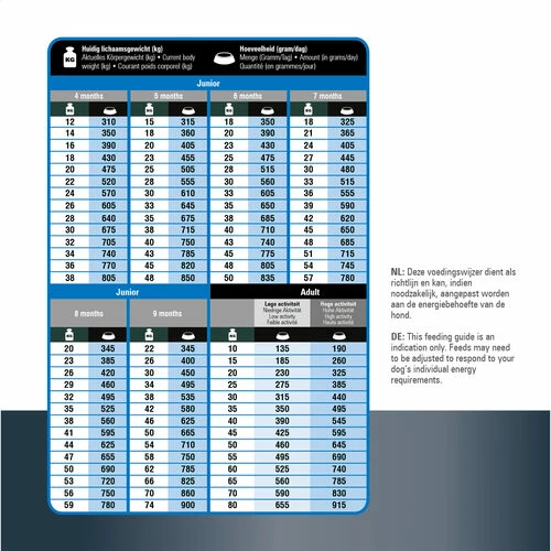 Prins ProCare Protection Super Active 7 Prins ProCare Protection Super Active – Bild 5