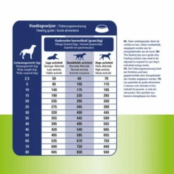 Prins ProCare Muskeln & Gelenke -Trixie Verkäufe 2024 prins procare spieren gewrichten 171988 0500 none