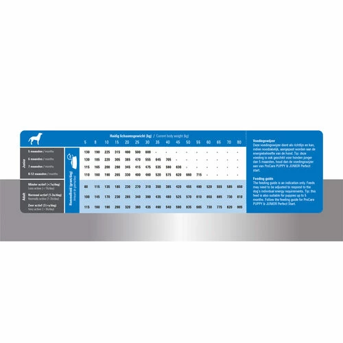 Prins ProCare Super Active 7 Prins ProCare Super Active – Bild 5