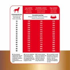 Prins Protection Croque Basic Excellent -Trixie Verkäufe 2024 prins protection croque basic excellent 172006 0500 none