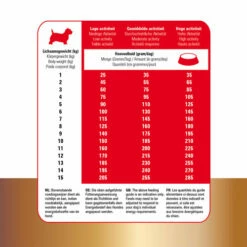 Prins Protection Croque Mini Basic Excellent -Trixie Verkäufe 2024 prins protection croque mini basic excellent 172078 0500 none