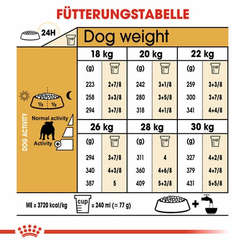 Royal Canin Bulldog Adult - Hundefutter 8 Royal Canin Bulldog Adult - Hundefutter – Bild 6