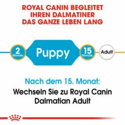 Royal Canin Dalmatian Puppy - Hundefutter -Trixie Verkäufe 2024 royal canin dalmatian puppy hondenvoer 138562 0500 none