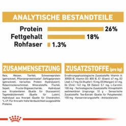 Royal Canin French Bulldog Adult - Hundefutter -Trixie Verkäufe 2024 royal canin french bulldog adult hondenvoer 138667 0500 none