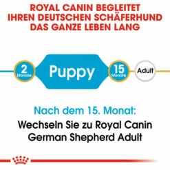 Royal Canin German Shepherd Puppy - Hundefutter -Trixie Verkäufe 2024 royal canin german shepherd puppy hondenvoer 138811 0500 none