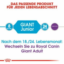 Royal Canin Giant Junior - Hundefutter -Trixie Verkäufe 2024 royal canin giant junior 118197 0500 none