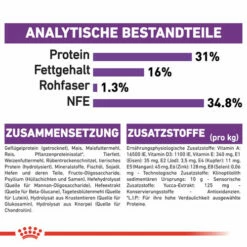 Royal Canin Giant Junior - Hundefutter -Trixie Verkäufe 2024 royal canin giant junior hondenvoer 143555 0500 none