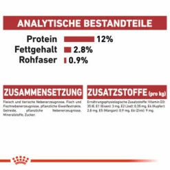 Royal Canin Instinctive In Gravy - Katzenfutter 16 Royal Canin Instinctive In Gravy - Katzenfutter -Trixie Verkäufe 2024 royal canin instinctive in gravy kattenvoer 128009 0500 none