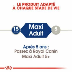 Royal Canin Maxi Adult - Hundefutter -Trixie Verkäufe 2024 royal canin maxi adult hondenvoer 128429 0500 none
