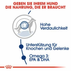 Royal Canin Maxi Adult - Hundefutter -Trixie Verkäufe 2024 royal canin maxi adult hondenvoer 128432 0500 none