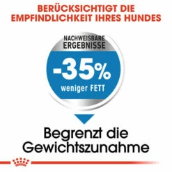 Royal Canin Maxi Light Weight Care - Hundefutter -Trixie Verkäufe 2024 royal canin maxi light weight care hondenvoer 132608 0500 none
