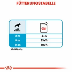 Royal Canin Maxi Puppy Wet - Welpenfutter -Trixie Verkäufe 2024 royal canin maxi puppy wet hondenvoer 129167 0500 none