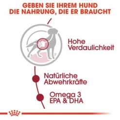 Royal Canin Medium Adult Wet - Hundefutter -Trixie Verkäufe 2024 royal canin medium adult wet hondenvoer 143492 0500 none