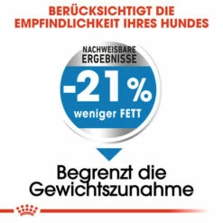 Royal Canin Medium Light Weight Care - Hundefutter -Trixie Verkäufe 2024 royal canin medium light weight care hondenvoer 132860 0500 none