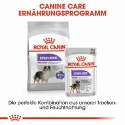 Royal Canin Medium Sterilised - Hundefutter -Trixie Verkäufe 2024 royal canin medium sterilised hondenvoer 132938 0500 none
