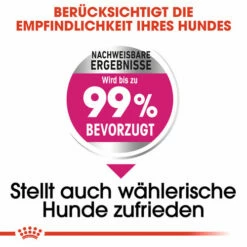 Royal Canin Mini Exigent - Hundefutter -Trixie Verkäufe 2024 royal canin mini exigent hondenvoer 133169 0500 none