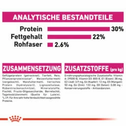 Royal Canin Mini Exigent - Hundefutter -Trixie Verkäufe 2024 royal canin mini exigent hondenvoer 133205 0500 none