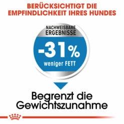 Royal Canin Mini Light Weight Care - Hundefutter -Trixie Verkäufe 2024 royal canin mini light weight care hondenvoer 132734 0500 none