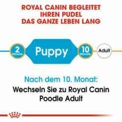 Royal Canin Poodle Puppy - Hundefutter -Trixie Verkäufe 2024 royal canin poodle puppy hondenvoer 139726 0500 none