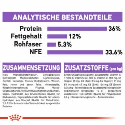 Royal Canin Sterilised 7+ - Katzenfutter -Trixie Verkäufe 2024 royal canin sterilised 7 kattenvoer 127856 0500 none