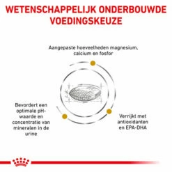 Royal Canin Urinary S/O Hund -Trixie Verkäufe 2024 royal canin urinary so hond 153679 0500 none