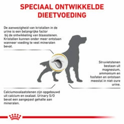 Royal Canin Urinary S/O Hund -Trixie Verkäufe 2024 royal canin urinary so hond 153691 0500 none