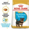 Royal Canin Yorkshire Terrier Puppy - Hundefutter 1 Royal Canin Yorkshire Terrier Puppy - Hundefutter -Trixie Verkäufe 2024 royal canin yorkshire terrier puppy hondenvoer 140840 0500 none