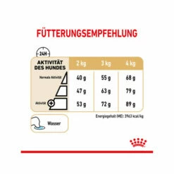 Royal Canin Yorkshire Terrier Adult 8+ -Trixie Verkäufe 2024 royal canin yorkshire terrir adult 8 165208 0500 none