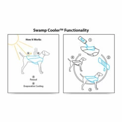 Ruffwear Swamp Cooler -Trixie Verkäufe 2024 ruffwear swamp cooler 90724 0500 none